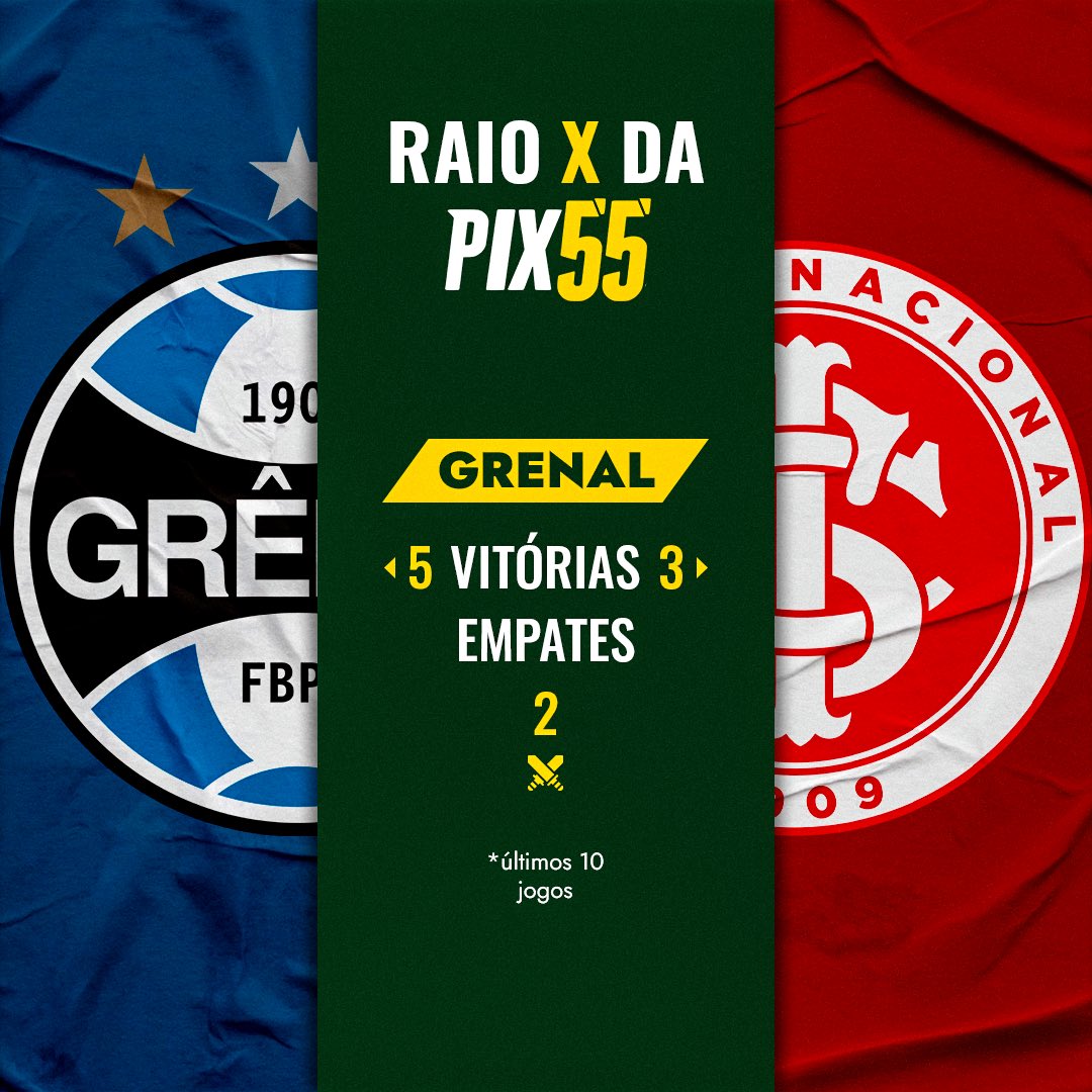 pix55oficial's tweet image. Hoje o dia promete ser épico com três clássicos no Campeonato Brasileiro: Grenal, Palmeiras x Santos e Fluminense x Botafogo! 🇧🇷⚽

Vamos relembrar os duelos históricos entre essas equipes, para te ajudar a fazer aquela fézinha para fechar o final de semana 🍀😜

Prepare-se para…