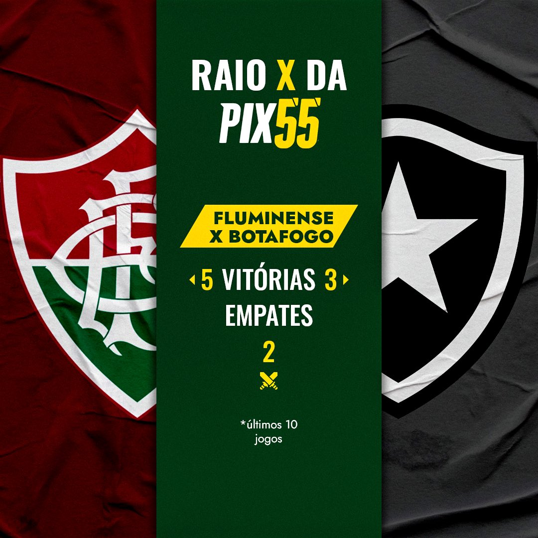 pix55oficial's tweet image. Hoje o dia promete ser épico com três clássicos no Campeonato Brasileiro: Grenal, Palmeiras x Santos e Fluminense x Botafogo! 🇧🇷⚽

Vamos relembrar os duelos históricos entre essas equipes, para te ajudar a fazer aquela fézinha para fechar o final de semana 🍀😜

Prepare-se para…