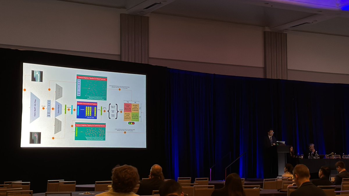 Had the pleasure of presenting our recent work on applying #trustworthy #AI to THA implant identification on plain radiographs at the #SABI2023 cutting edge abstract session. 

Thanks to all contributors from the <a href="/Mayo_OSAIL/">MayoOSAIL</a> &amp; <a href="/MayoAILab/">MayoAILab</a>, and to SABI for the amazing conference!