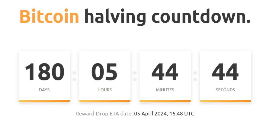 Rakesh__Saharan's tweet photo. Bitcoin Halving Expected Date : 05 April 2024 https://t.co/mdnnVCXZnR