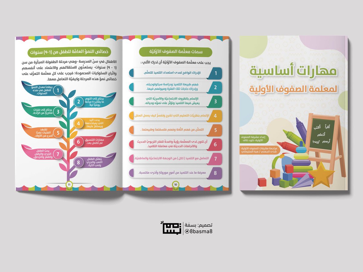 8basma8's tweet photo. من أعمالي | 📖🖍

 تصميم كُتيِّب (مهارات أساسية لمعلمة الصفوف الأولية) مع تنسيق المعلومات في صورة مخططات وخرائط ذهنية بطابع مُشرق ولطيف يتناسب مع المحتوى المختص بالأطفال✨

@illustrator_sa https://t.co/eQg1gl46Da