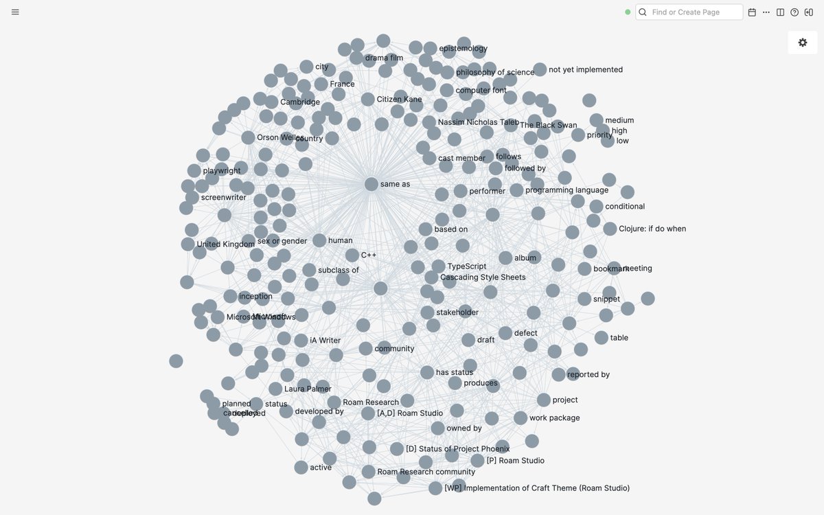 A new article from my series about "Using <a href="/RoamResearch/">Roam Research</a>  for managing my busy life" is online. 

This time, I will explain the ontology I have established to gain maximum benefits from my system and let you explore it in a demo graph.

open.substack.com/pub/goedel/p/a…