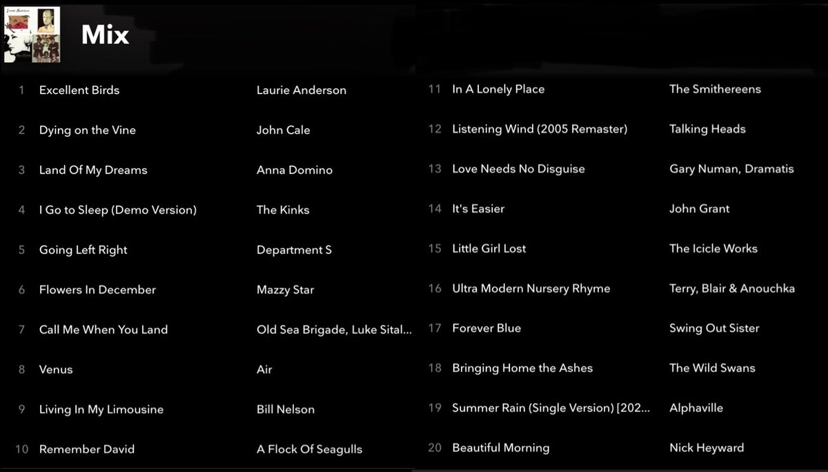 girlshirl1's tweet photo. Playlist for today 🎶
#SundayMix #Playlist https://t.co/3vwM328FUl