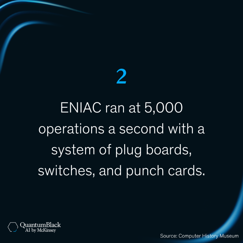 quantumblack's tweet photo. This week in 1955, the ENIAC Computer was retired after 11 years of activity. 💻 😮‍💨 

ENIAC was the first electronic, programmable, general-purpose digital computer. Swipe to learn 3 fun facts about this amazing piece of computing history. 👇 

#Digital #Data #AnalyticsFacts