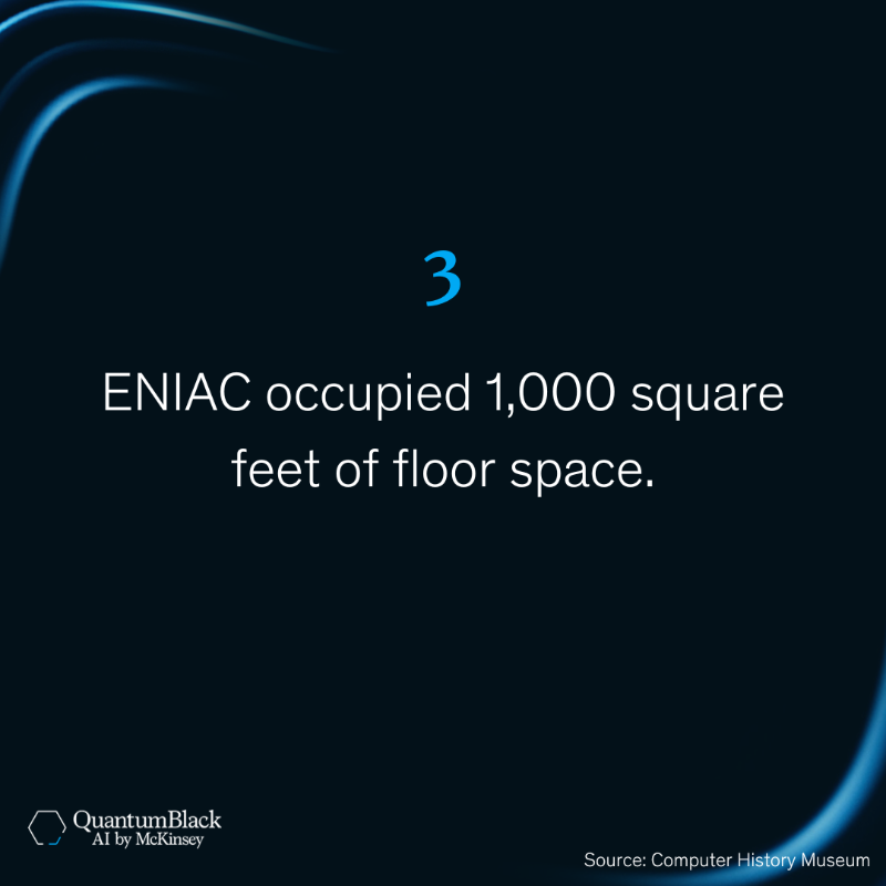 quantumblack's tweet photo. This week in 1955, the ENIAC Computer was retired after 11 years of activity. 💻 😮‍💨 

ENIAC was the first electronic, programmable, general-purpose digital computer. Swipe to learn 3 fun facts about this amazing piece of computing history. 👇 

#Digital #Data #AnalyticsFacts