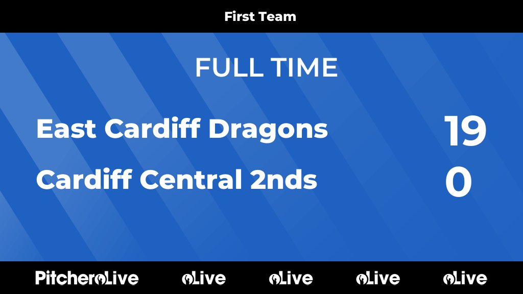 FULL TIME: East Cardiff Dragons 19 - 0 Cardiff Central 2nds
#EASCAR #Pitchero
pitchero.com/clubs/eastcard…