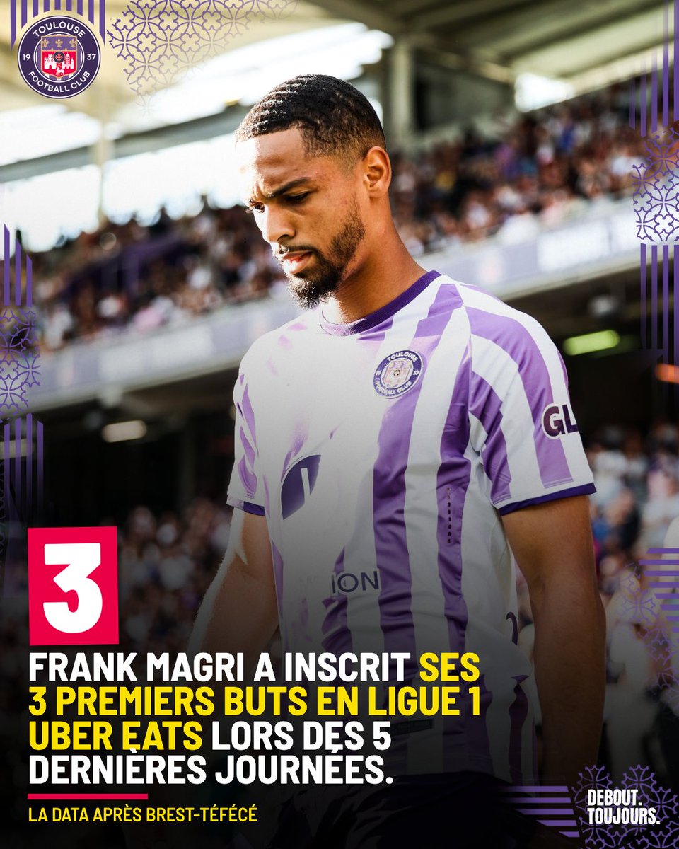 Buteur cet après-midi et sur la lancée de sa belle saison 2022-2023 de <a href="/Ligue2BKT/">Ligue 2 BKT</a>, <a href="/magri_10/">Magri_11</a> en est maintenant à 13 ⚽️ marqués dans le jeu en championnat en 2023 !

Et il ne compte pas s'arrêter là 💪

#SB29TFC