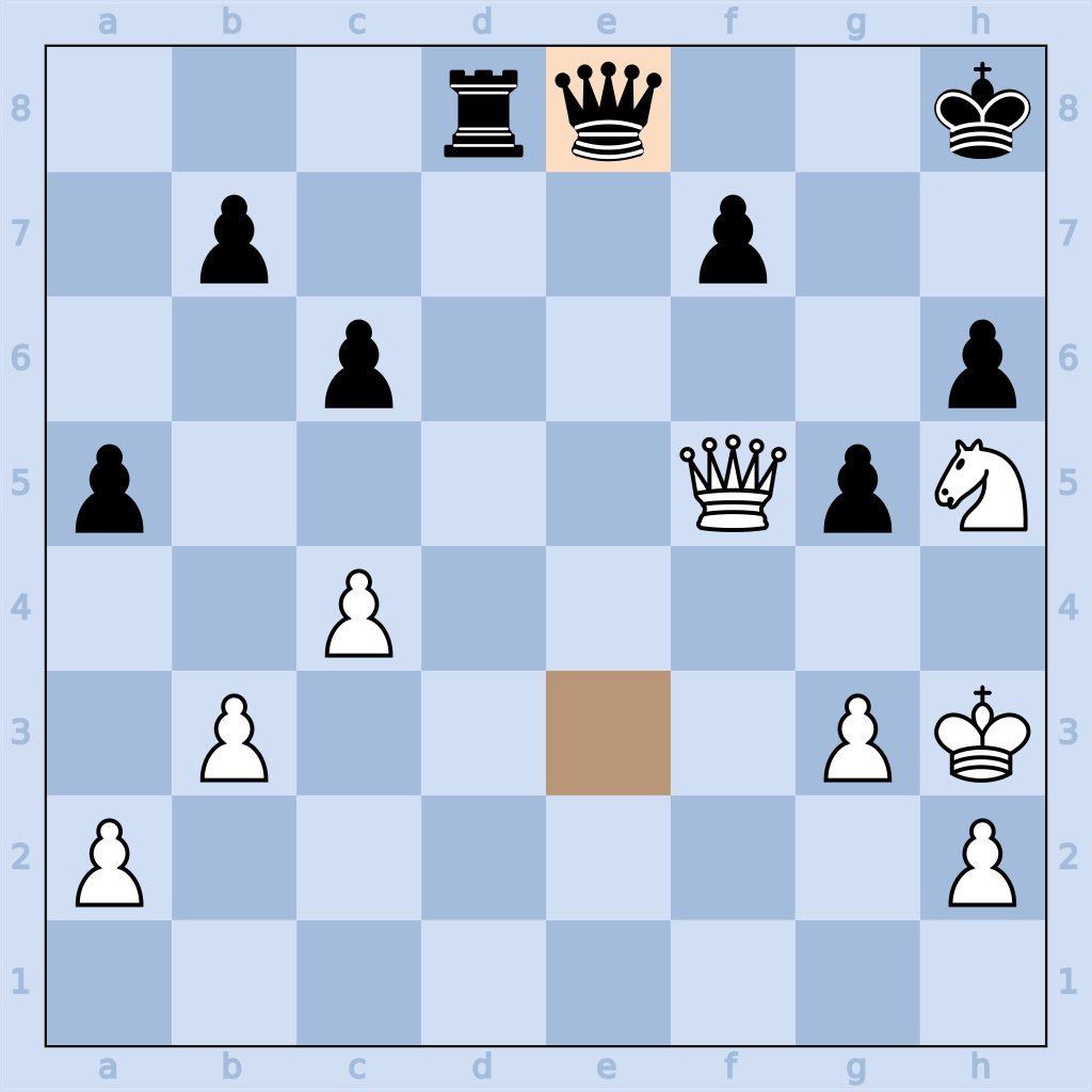 ChessPuzzlePro's tweet photo. 1 min chess exercise. What moves should White play? 🔒
#ChessTutorials #short #ChessExercises #ChessStrategies #ChessTactics https://t.co/48jEjgoSsi