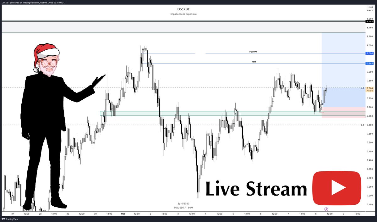 Stream in 15 mins

Setting up now

Charts, chill and AMA

Link in Bio - Twitter hates when you post off-site URLs