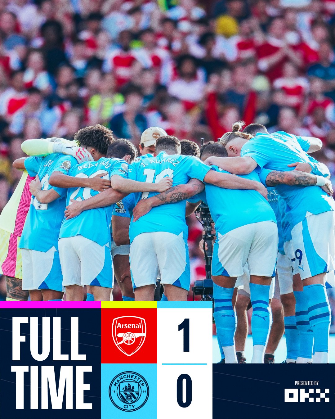 Manchester City x Arsenal - SoccerBlog