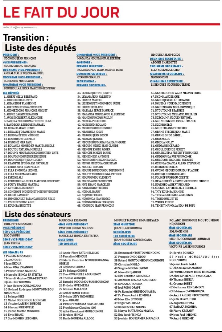 GabonElection23's tweet photo. #Gabon

liste exhaustive des nominations des députés et sénateurs de l'Assemblée nationale et du Senat de transition. https://t.co/rDxy4d5l9k