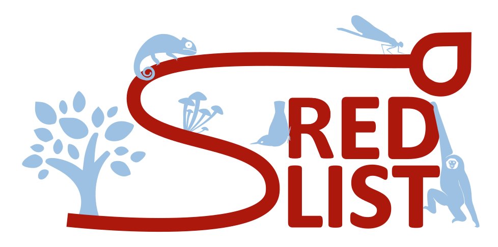 📢The sRedList platform is finally ready to be released! The platform enables assessors to perform Red List assessments in an easy, fast, consistent way. We'll present the platform in two webinars on the 23th of Oct. Please register if you are interested! sredlist.eu/#/home