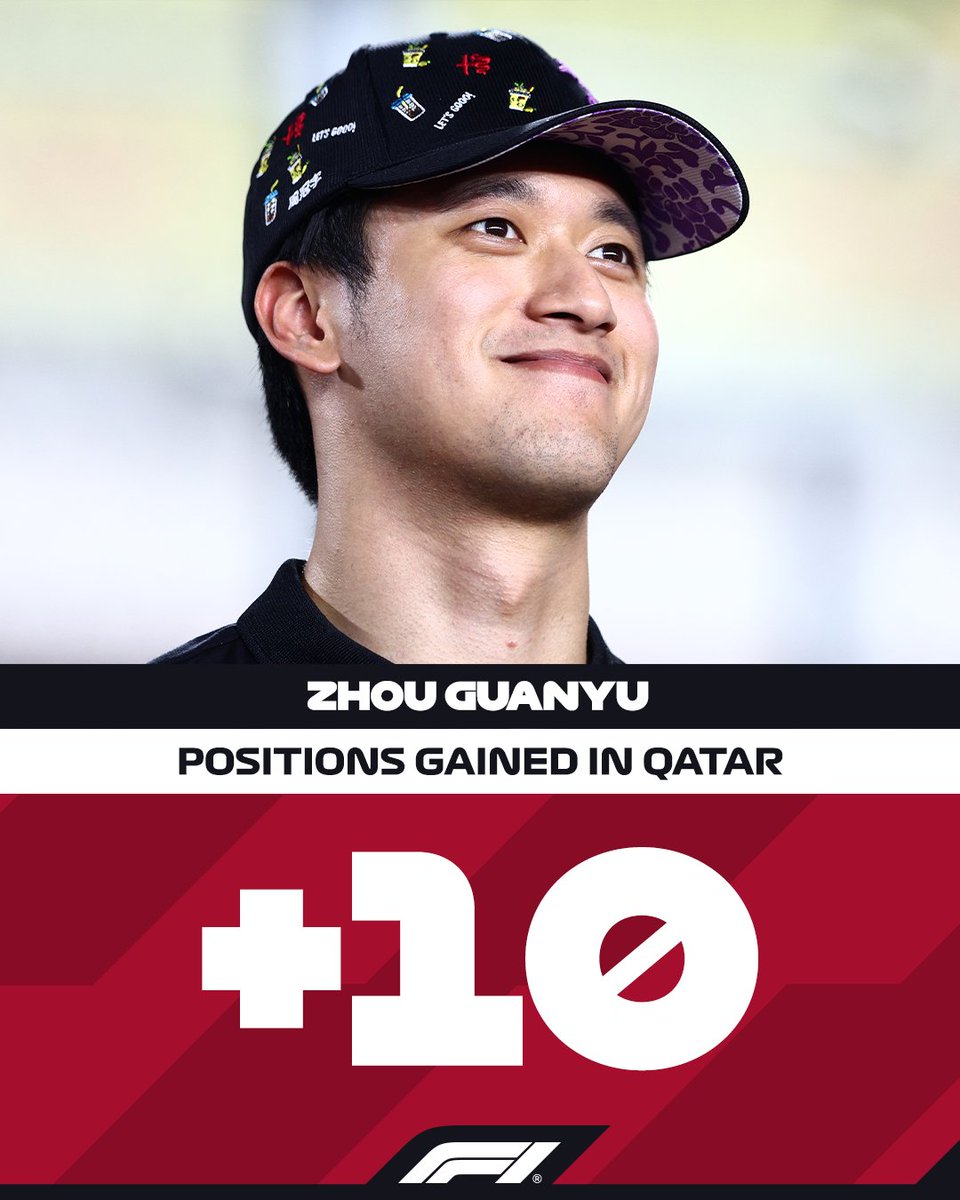 F1's tweet photo. Started P19 
Finished P9 

A battling drive earned @ZhouGuanyu24 his third points finish of the season 👏

#F1 #QatarGP https://t.co/HhF2PdvSJI