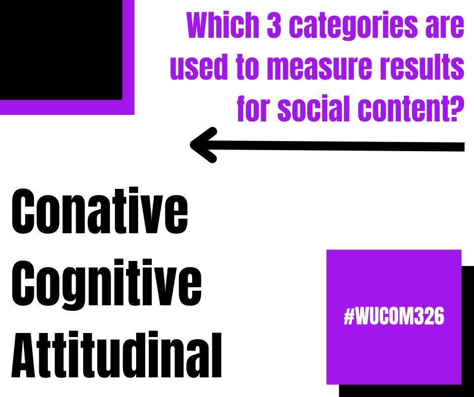 evan_rial's tweet photo. The 3 categories are cognative, attitudinal, and conative. Cognative measures people's understanding of the message. Attitudinal measures their response and the attitude of its viewers. Conative measures actions and behavior of people who interacted with the content. #wucom326 https://t.co/dHYw4YLDNq