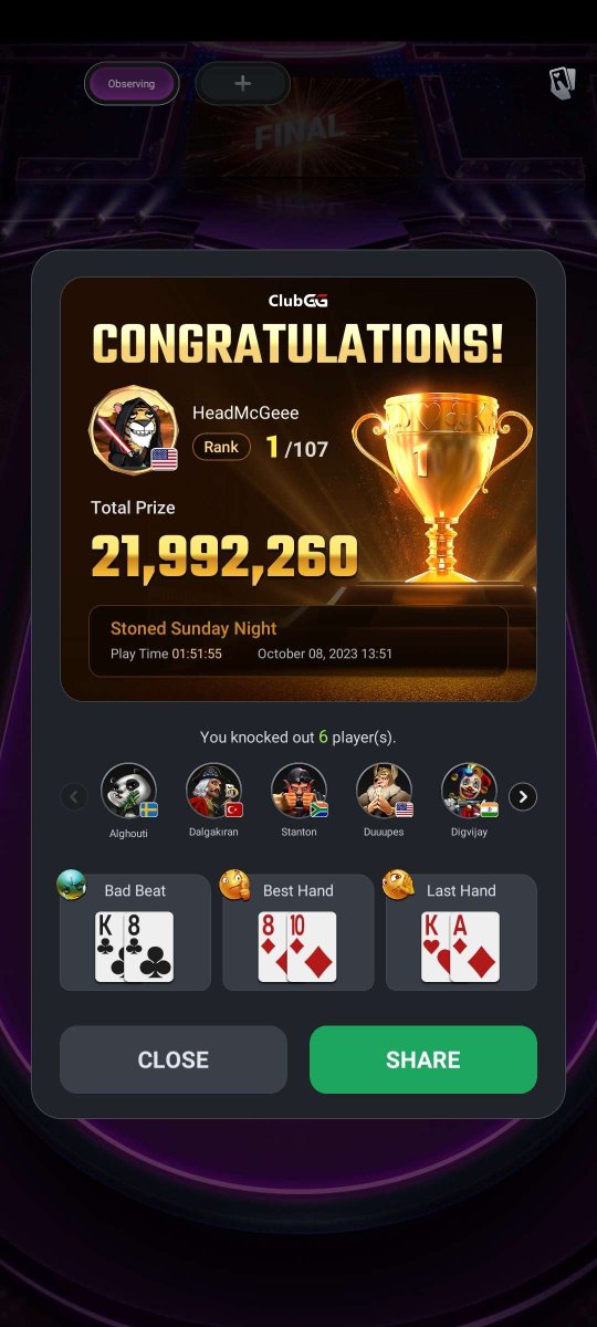 DipsPoker's tweet photo. Congrats @HeadMcGeee on your two wins today!

Thanks for hosting @Stoned_Tigers @W3PokerClub https://t.co/CYOX42r4si