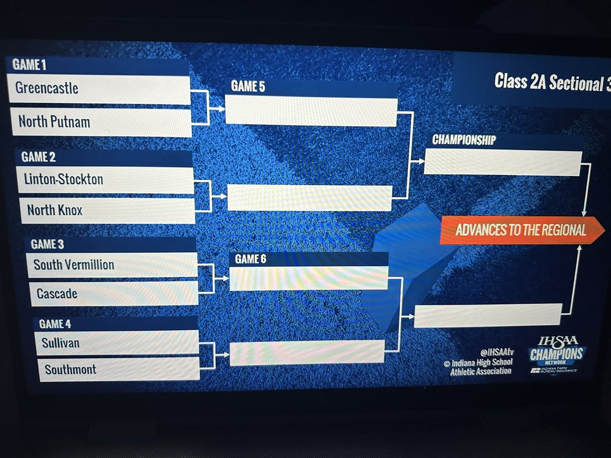 Class 2A Sectional 37
<a href="/SMFBMounties/">SHS Football</a> will host Sullivan in round one