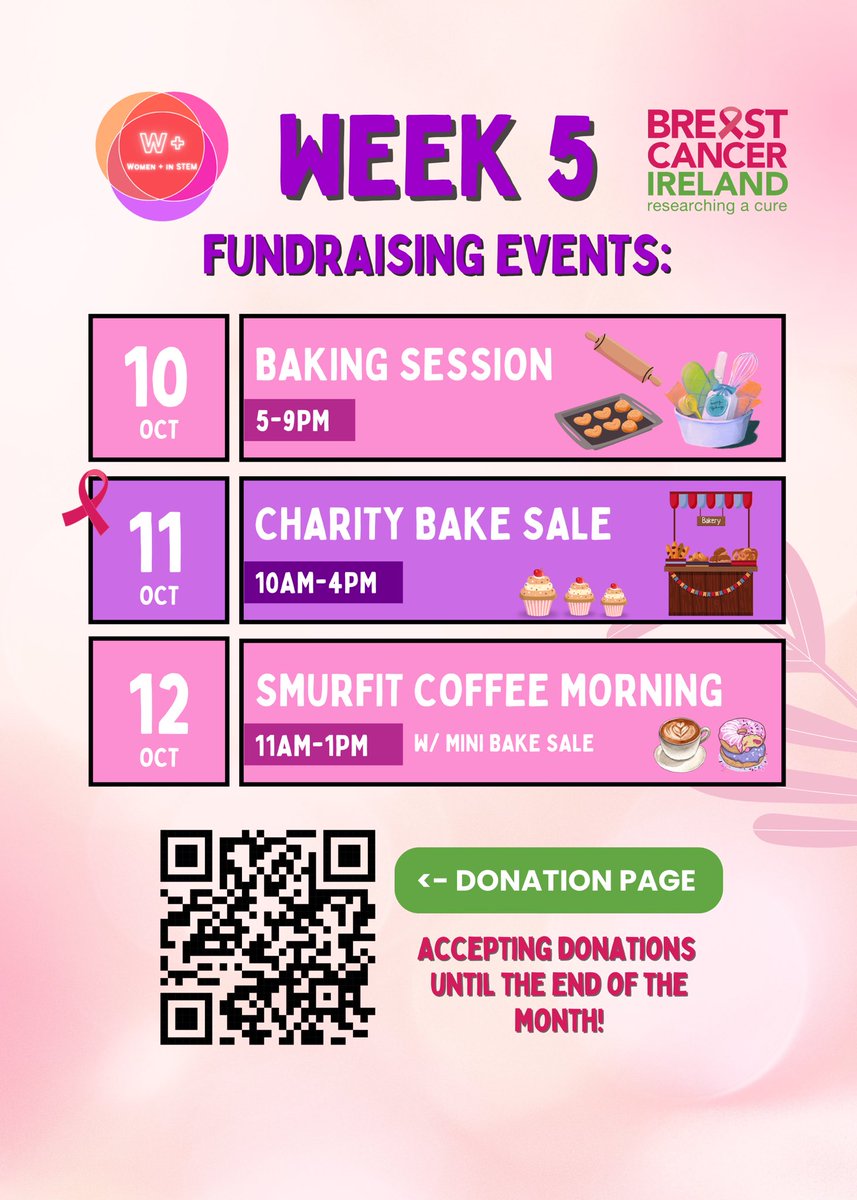 UCD Women+ in STEM Society tweet media