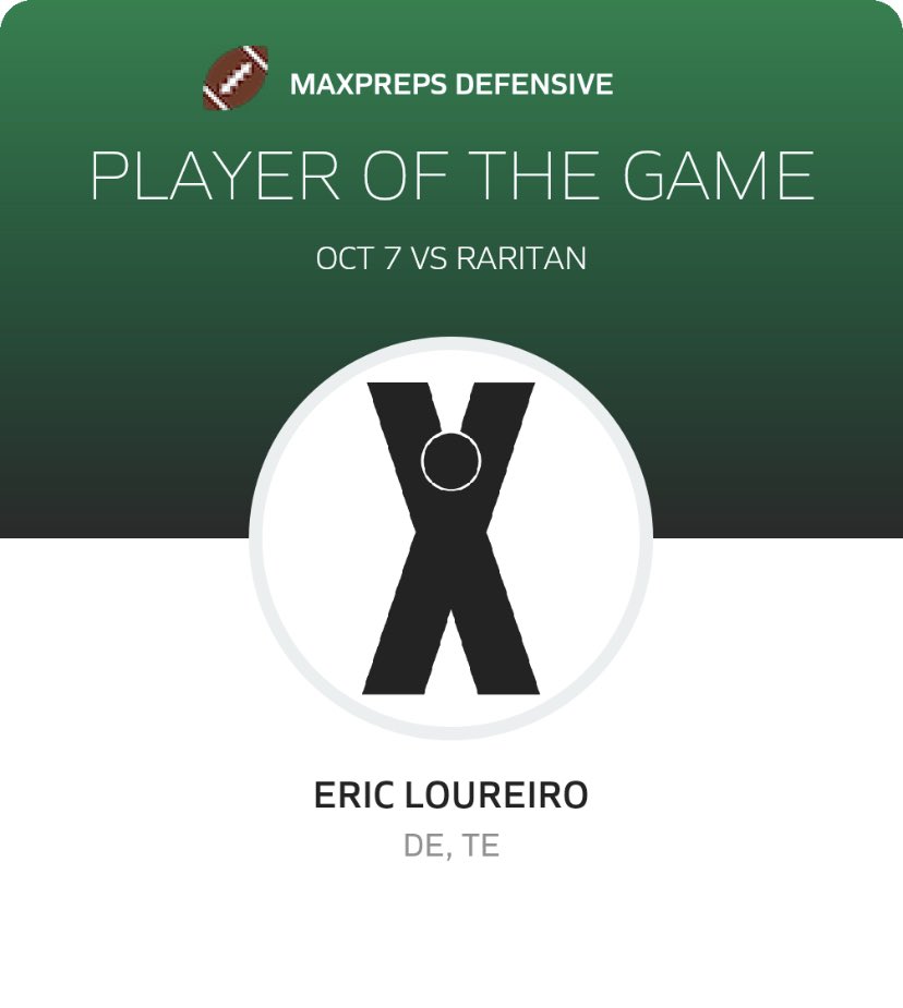 Eric Loureiro (@ericloureiro27) on Twitter photo Thankful to receive Defensive Player of the Game, after having 11 tackles, 4 TFL And 2 PD. <a href="/CNcougarfb/">CN Cougar Football</a> Thankful to receive Defensive Player of the Game, after having 11 tackles, 4 TFL And 2 PD. <a href="/CNcougarfb/">CN Cougar Football</a>