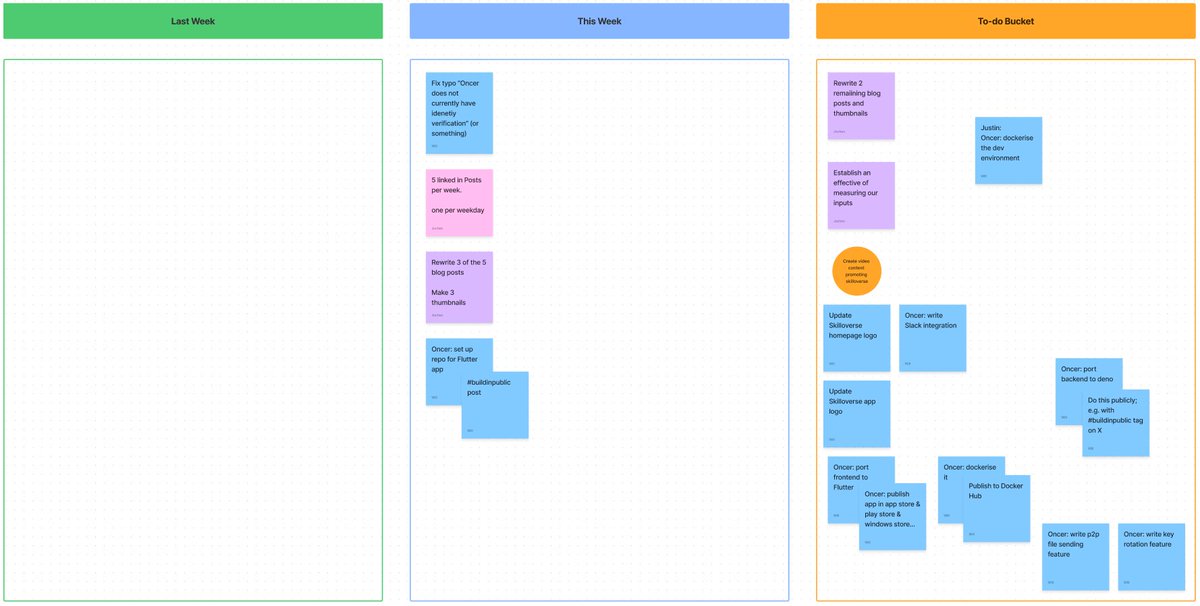 circafuturum tweet media