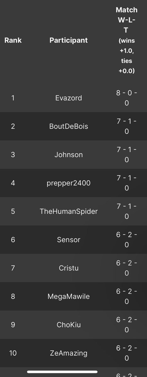 홍이림 Johnson tweet media
