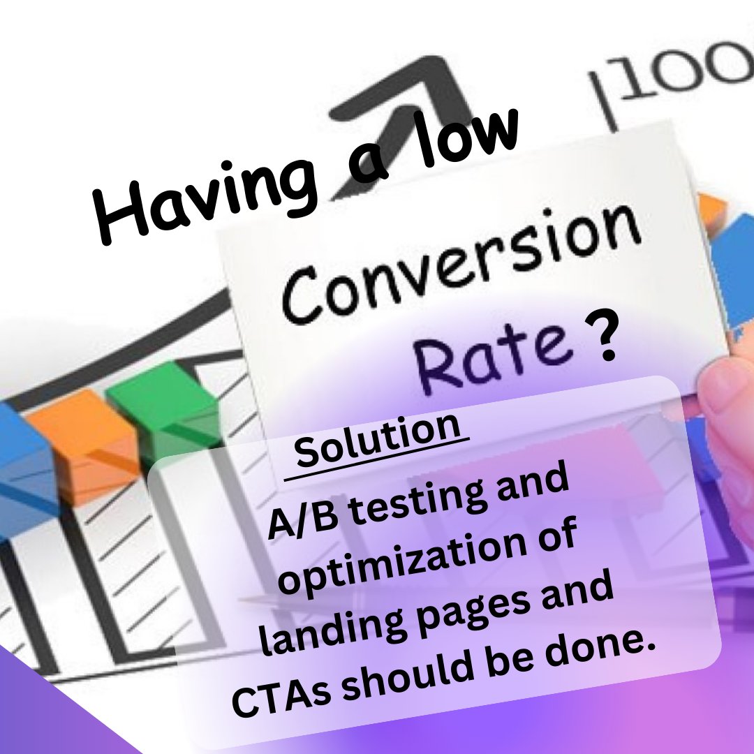 If your conversion rate is low, consider using A/B testing to identify and fix the problem areas. Also, try optimizing your landing pages and CTAs to make them more appealing and effective. 

Message me to learn more😊 Jack Smith #SkylosFairLaunch #trumpIndictment