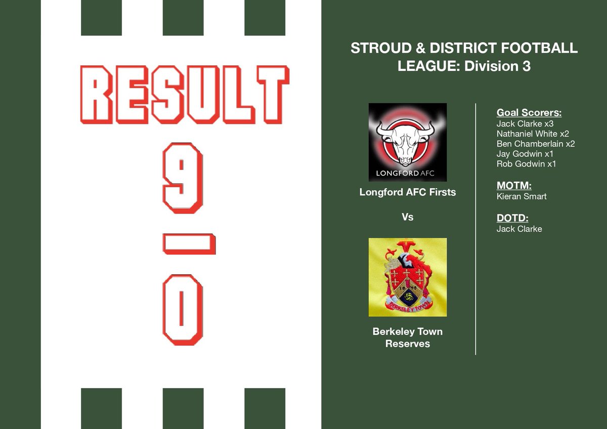 LongfordAFC's tweet photo. Great result this weekend as the Firsts register back to back wins since the new management team took over 🟢⚪️ https://t.co/8m0KvVVjcR