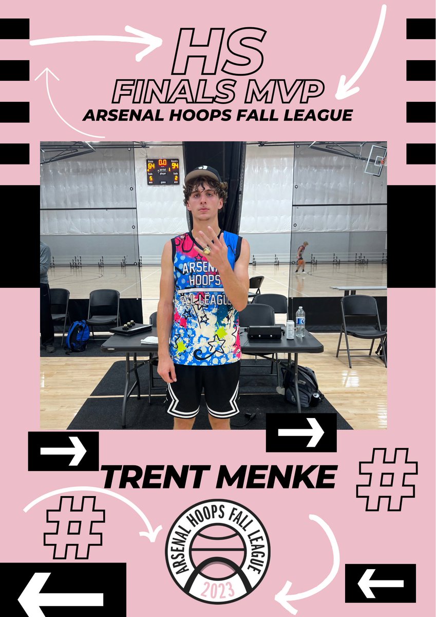 ArsenalHoops's tweet photo. Finals MVP: Trent Menke
30 point performance in the title game to lead the spurs to the ๐ โผ๏ธ
#ArsenalHoopsFallLeague
#CSAcomplex https://t.co/Esx9Ja7Aqj