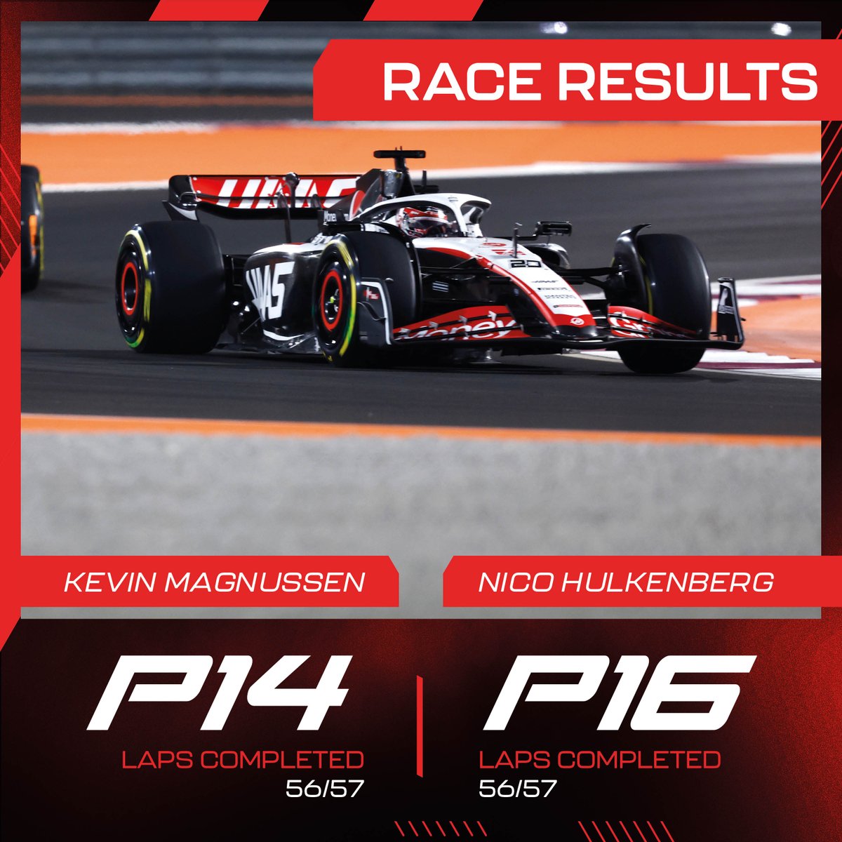A difficult one for us tonight 🏁
#HaasF1 #QatarGP
