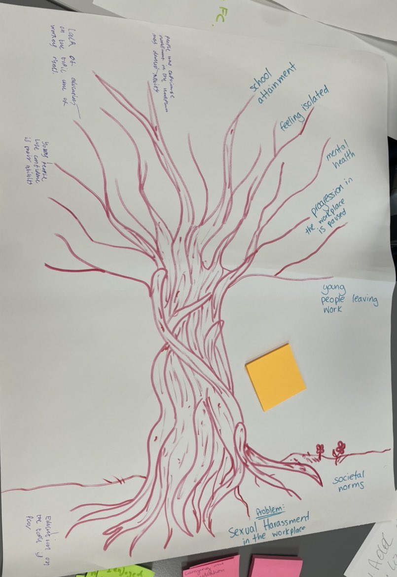 LilyFrameMSYP 🏳️‍🌈 tweet media