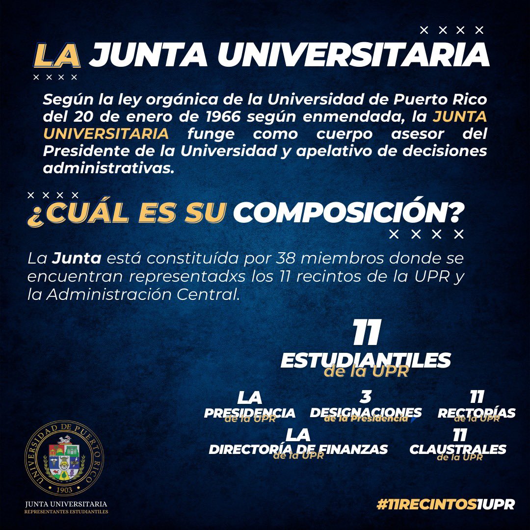 Representantes Estudiantiles Junta Universitaria tweet media