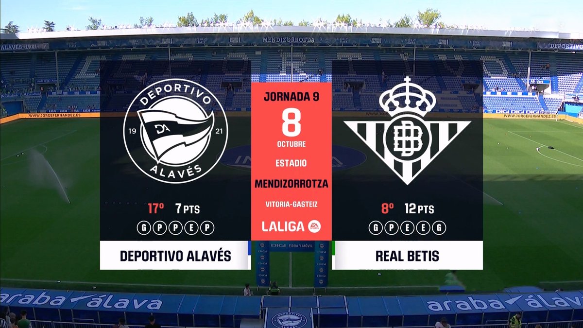 Full Match: Alaves vs Betis