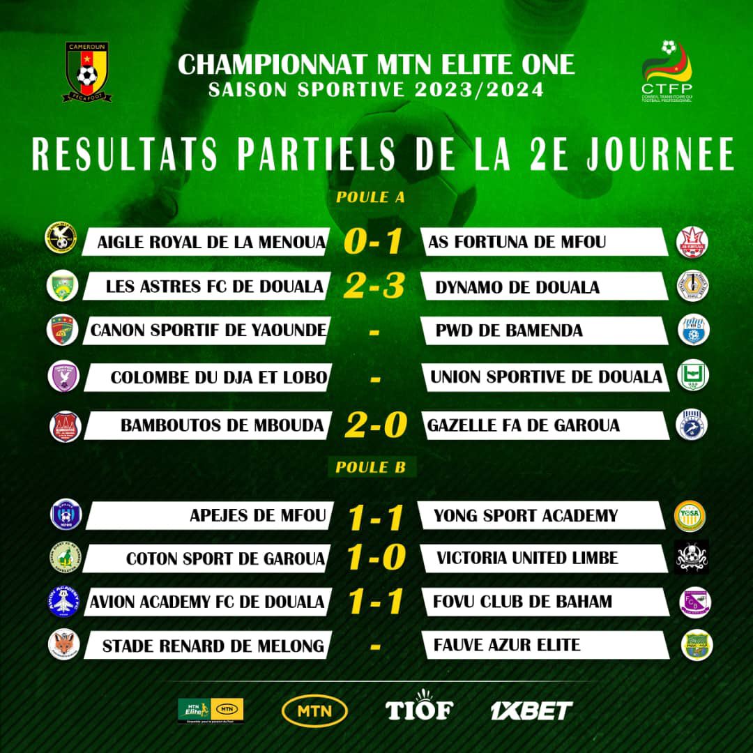 MTN ÉLITE ONE RÉSULTATS PARTIELS DE LA 2 ÈME JOURNÉE