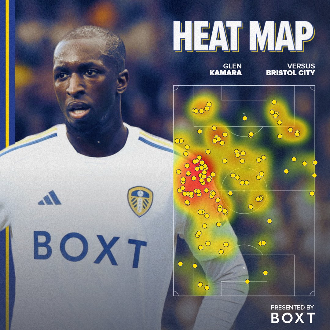 👊 𝗕𝗼𝘅-𝘁𝗼-𝗯𝗼𝘅!
#LUFC x <a href="/weareboxt/">BOXT</a>