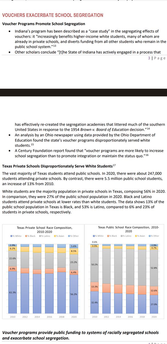 @RossSchumann @MarisaBono @TxTLEEC @jrphtx @EveryTxn @EdsInSolidarity Students in voucher programs face more racial segregation, not less. 

See: pfps.org/assets/uploads…