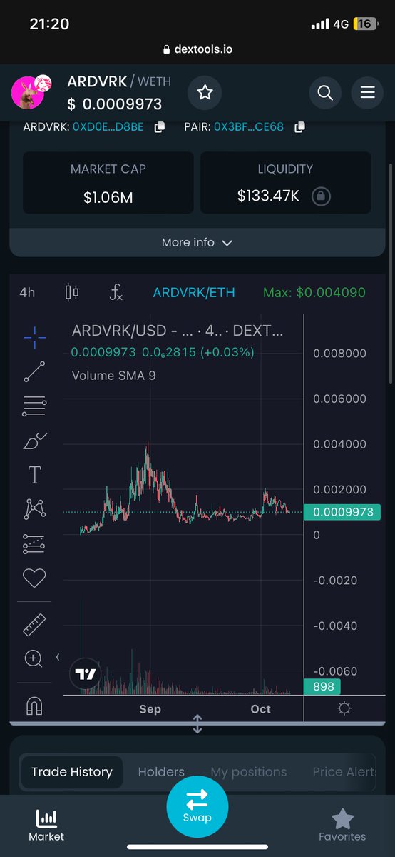 InfernixSwap's tweet photo. $ARDVRK only 1M MC at the moment.
I feel like #ARDVRK have the potential to explode 🧨🔥
https://t.co/07xzmRg6R3 https://t.co/k5ZUoWSWAu
