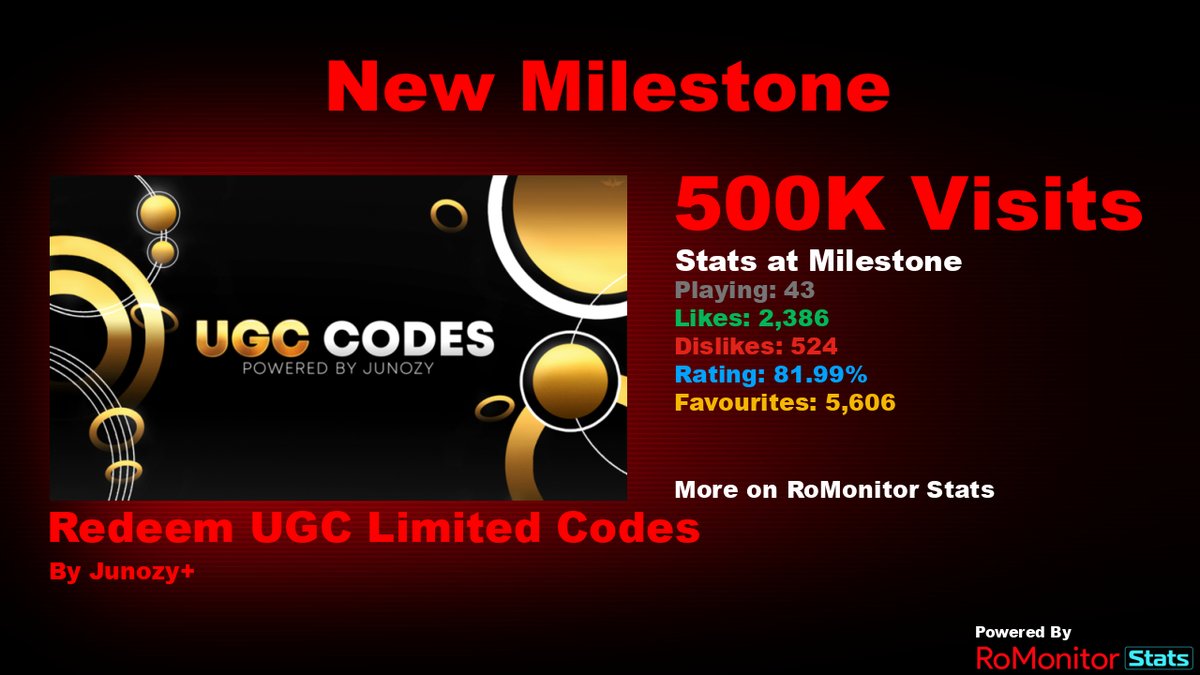 UGC Limited Codes - Roblox