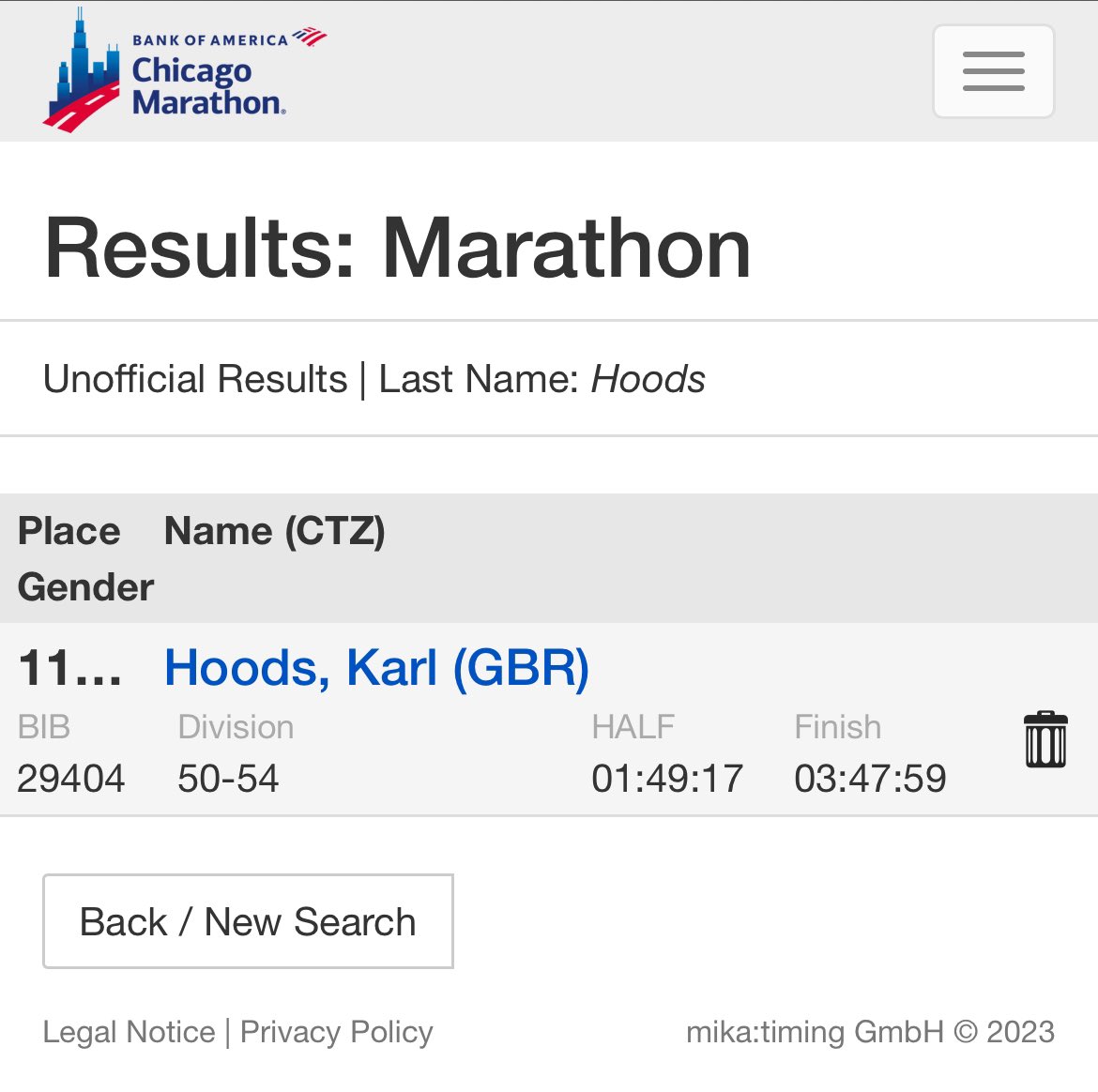 Karl Hoods tweet media