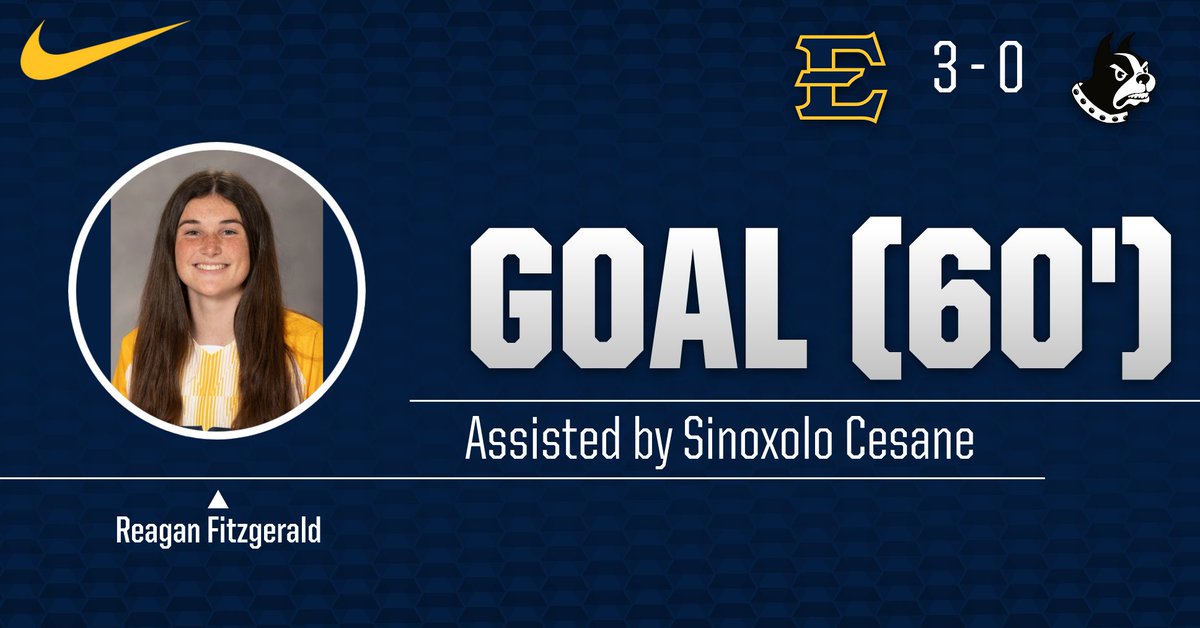 ETSU Women's Soccer tweet media