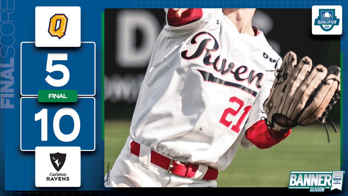 @LUVoyageurs @Varsity_Blues @UofT_Baseball @BaseballOntario @baseballcanada FINAL SCORE ⚾️ @queensgaels | 5 @CURavens | 10 @CURavenBaseball overcame a five-run deficit in the Far East Qualifier final to double up the defending champs and secure their spot in the #OUA Championship next weekend. #WeAreONE | #BannerSeason