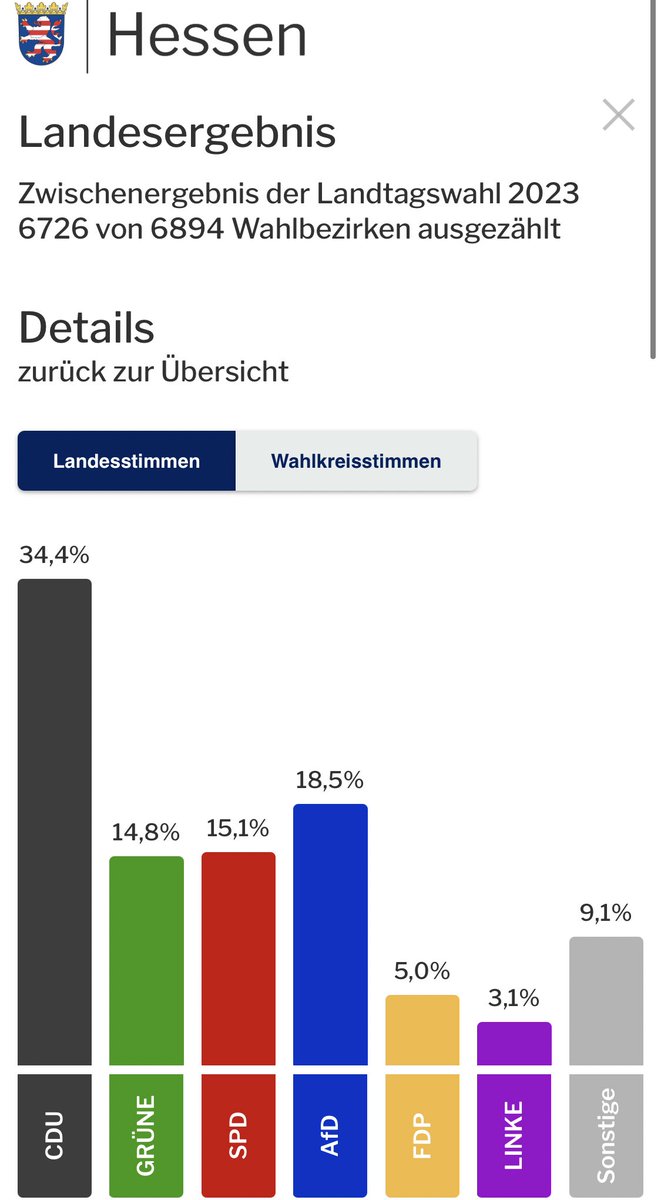 Weidel 4 Kanzler tweet media