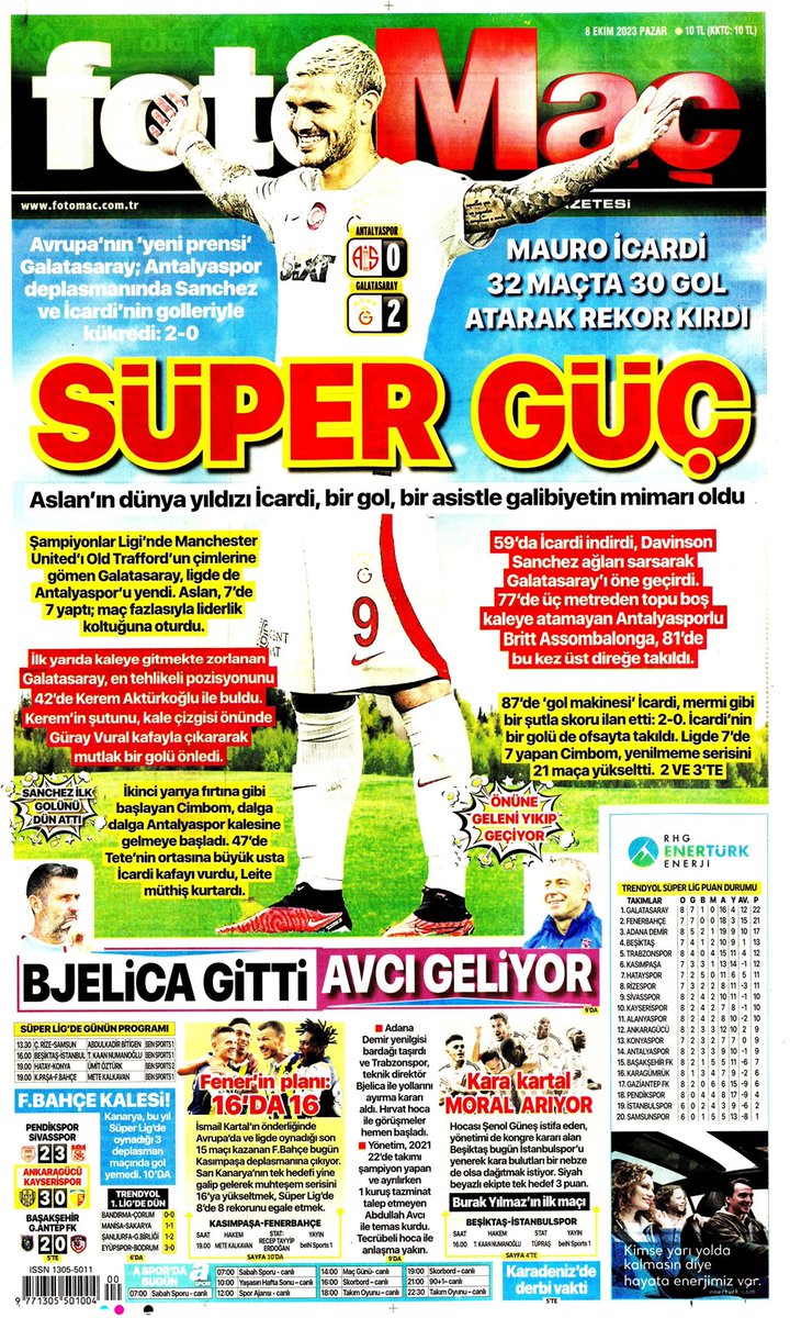 FOTOMAÇ 8 EKİM 2023 PAZAR(66)(SÜPER GÜÇ)