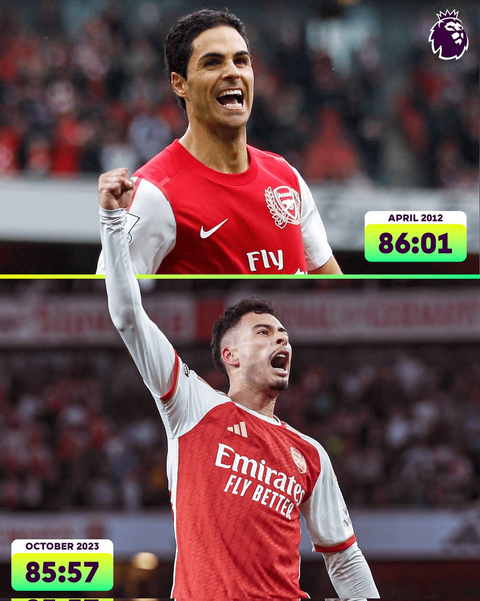 kentrell_real's tweet photo. Arsenal - 1 (G. Martinelli 86')
Man city - 0

ARSENAL BEAT MAN CITY IN THE PREMIER LEAGUE FOR THE FIRST TIME SINCE 2015

#ManCity #arsenal https://t.co/Db2ZyIBTpC
