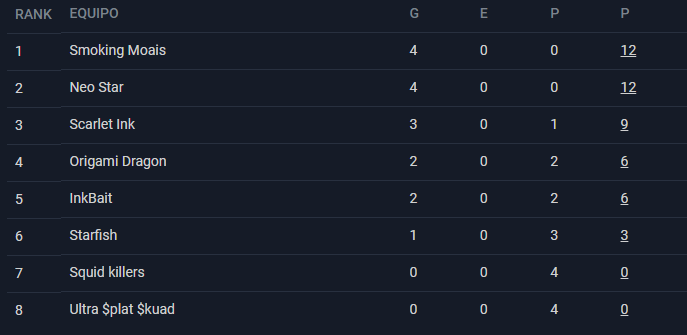 Liga Cromopolis inkberia tweet media