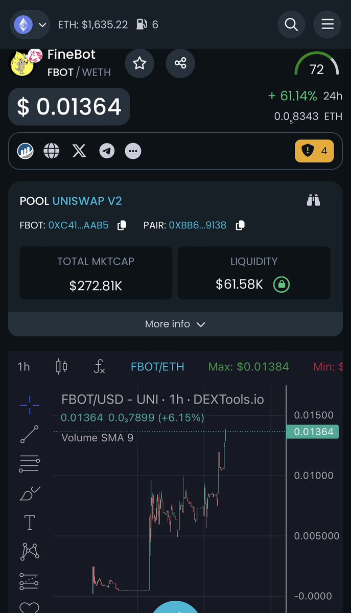 SephirothGemC's tweet photo. https://t.co/gzNQzblo0P

As I am looking at the supply and the burns we have I definitely think FineBot is on the road to 10-20M
2.2% left supply 
Don’t miss your chance on the next 100x
#fine #finebot #Palestina #PalestinianLivesMatter https://t.co/3XYAnld1VA
