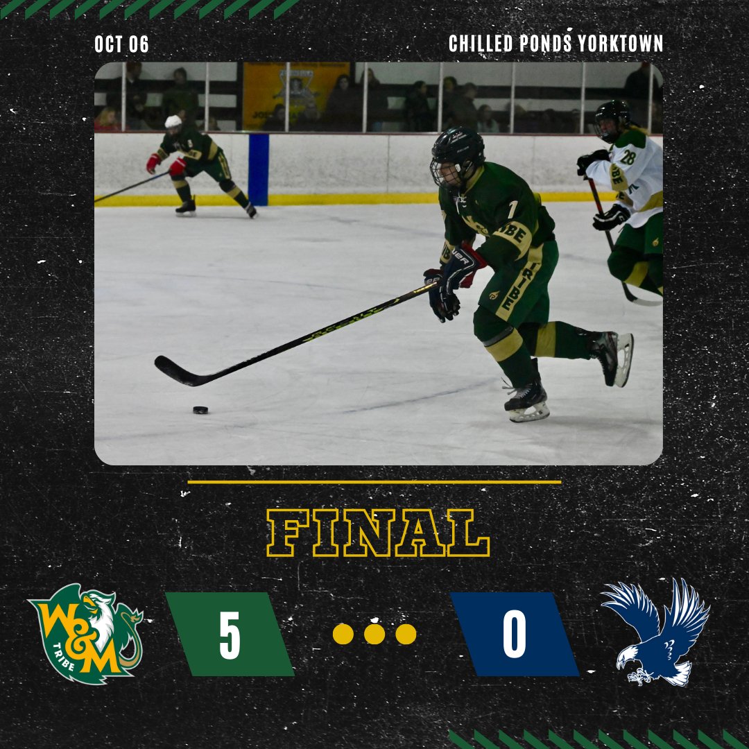 Little late, but you love to see it 💪

Tribe back in action against CNU on 10/21