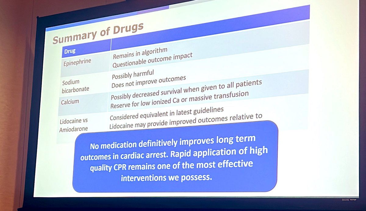 Alice Gallo, MD (@gallodemoraesmd) on Twitter photo <a href="/accpchest/">CHEST</a> <a href="/MicuEducation/">Kevin Doerschug</a> <a href="/kjkpharm/">Kirstin Kooda</a> <a href="/MayoPCCM/">MayoPCCM</a> <a href="/kjkpharm/">Kirstin Kooda</a> bringing it home!
✅ epi = timing is everything
✅ bicarb may harm, does NOT improve outcomes
✅ calcium possibly decreases survival
✅ lidocaine and amio likely equivalent in shockable rhythm
<a href="/accpchest/">CHEST</a> #CHEST2023 #CPR <a href="/MayoPCCM/">MayoPCCM</a> <a href="/accpchest/">CHEST</a> <a href="/MicuEducation/">Kevin Doerschug</a> <a href="/kjkpharm/">Kirstin Kooda</a> <a href="/MayoPCCM/">MayoPCCM</a> <a href="/kjkpharm/">Kirstin Kooda</a> bringing it home!
✅ epi = timing is everything
✅ bicarb may harm, does NOT improve outcomes
✅ calcium possibly decreases survival
✅ lidocaine and amio likely equivalent in shockable rhythm
<a href="/accpchest/">CHEST</a> #CHEST2023 #CPR <a href="/MayoPCCM/">MayoPCCM</a>