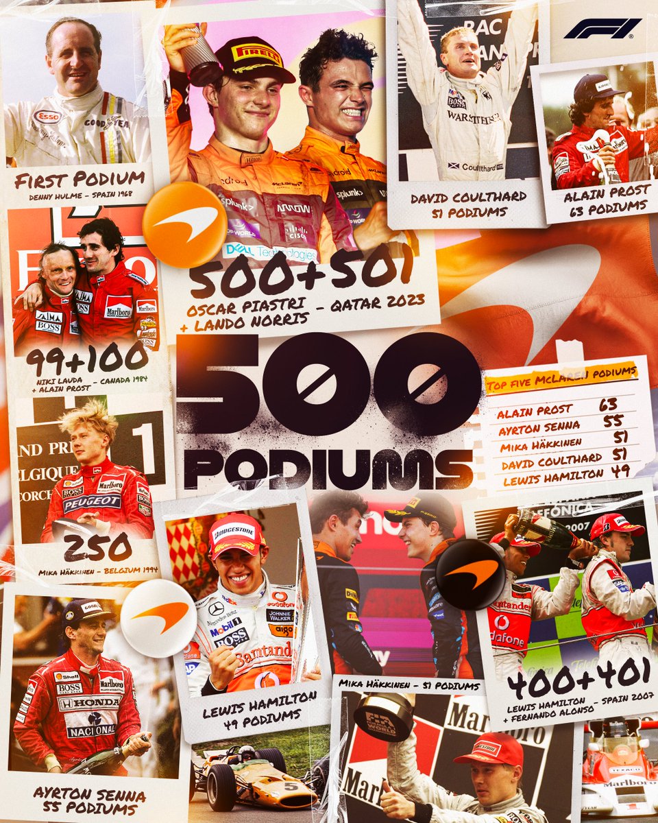 An incredible achievement 🤩

👏👏👏 <a href="/McLarenF1/">McLaren</a> 

#F1 #QatarGP