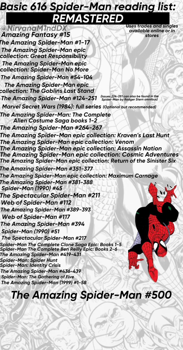 NirvanaM1nd's tweet image. Hereโs my new beginners reading lists for the main story of 616 Spider-Man one goes up to issue #500 and the other goes to Spider-Man The Final Adventure both stories I think serve as a great ending for the character happy reading !