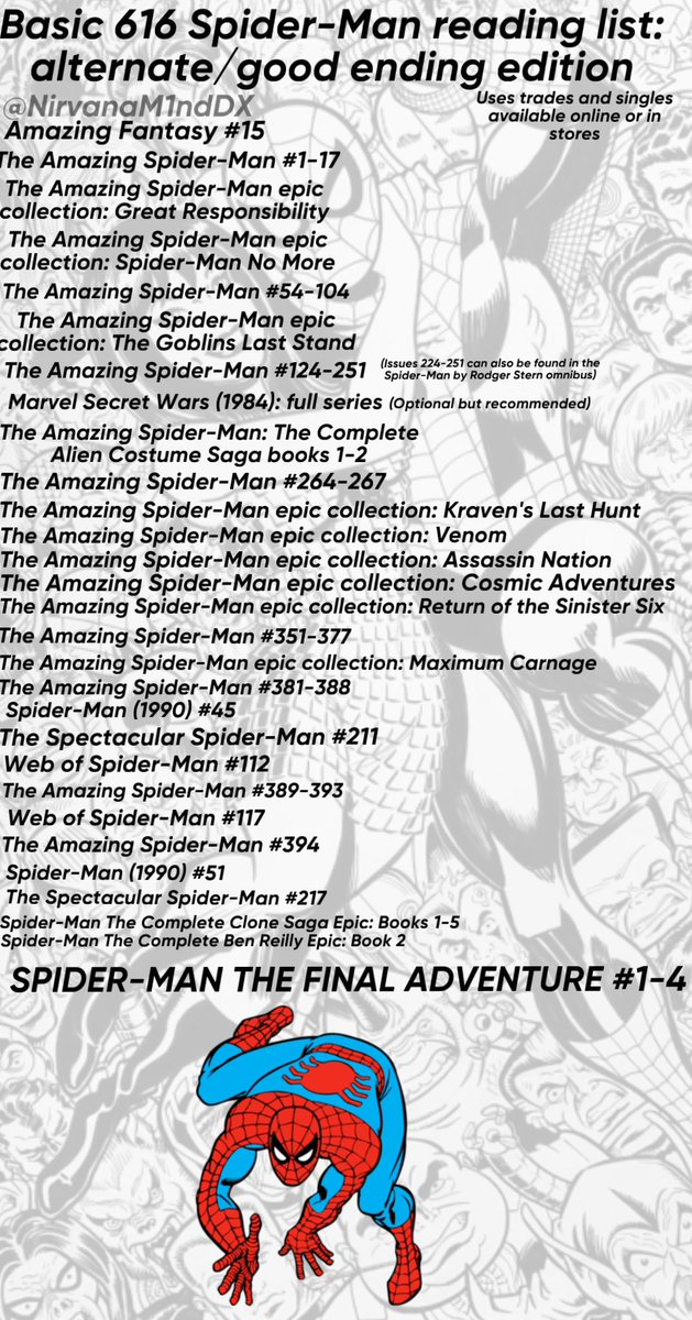 NirvanaM1nd's tweet image. Hereโs my new beginners reading lists for the main story of 616 Spider-Man one goes up to issue #500 and the other goes to Spider-Man The Final Adventure both stories I think serve as a great ending for the character happy reading !