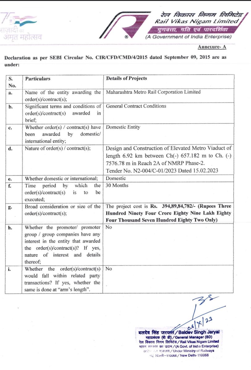 RVNL receives new orders worth of around 650 crores from MMRCL ✅👍